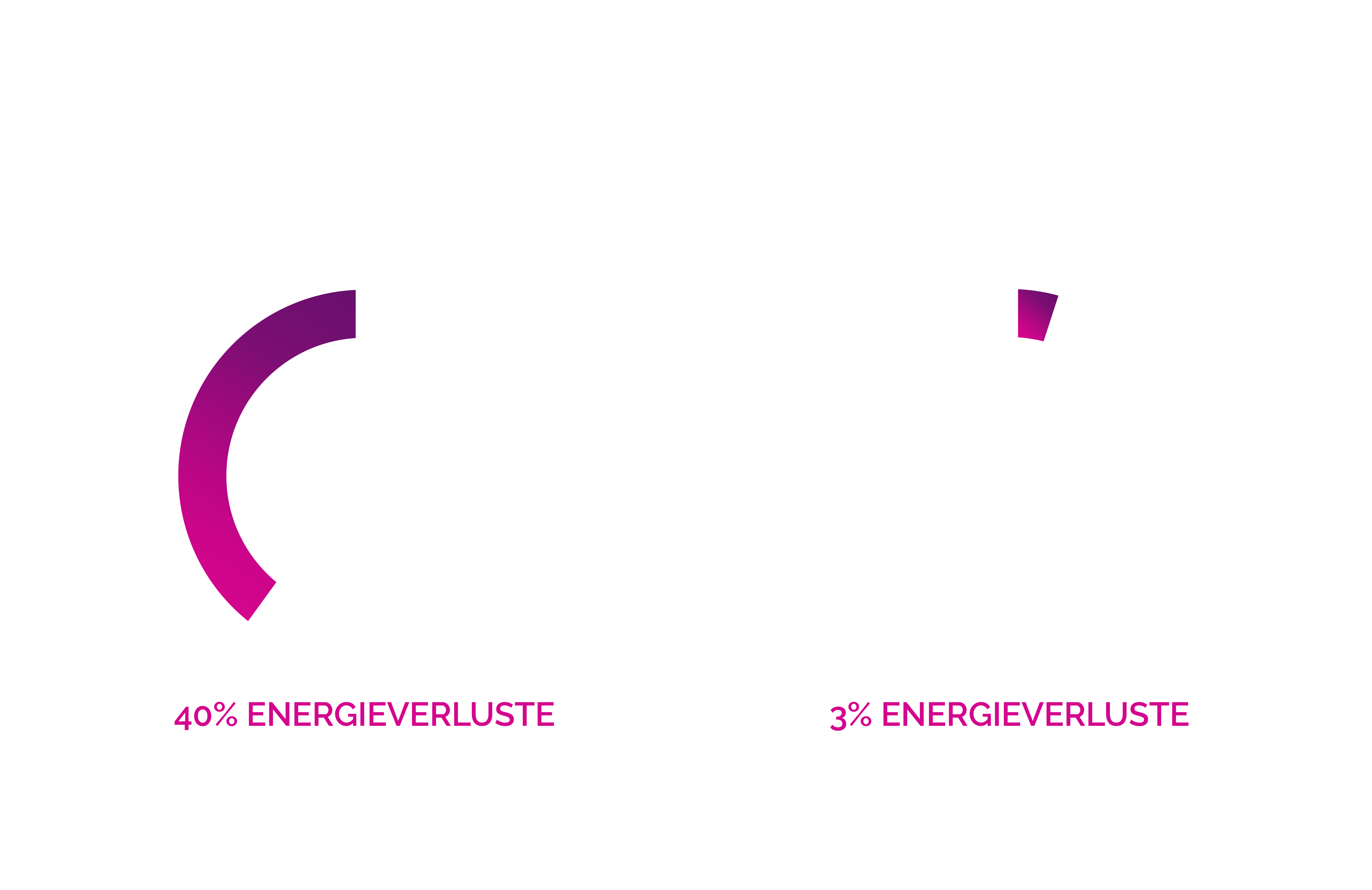 vivaero autark raumklima luftfilter warmwasser kuehlen heizung warmwasserversorgung 01